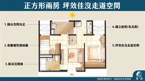 手槍格局|房市奇觀！買氣爛、「手槍型」格局卻很夯 專家：建。